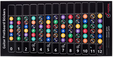 music2me Guitar Fretboard Stickers music2me Guitar Fretboard Stickers