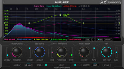 Zynaptiq Unchirp Zynaptiq Unchirp