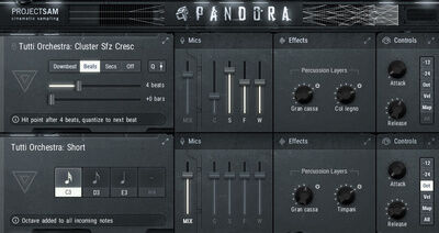 Pro-Ject Sam Symphobia 4: Pandora Pro-Ject Sam Symphobia 4: Pandora