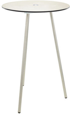 LED Table Event Table - 110 RD LED Table Event Table - 110 RD