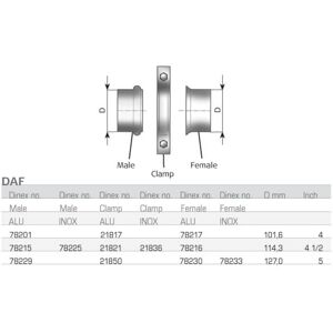 DINEX 78229 - Putkiliitin - Pakoputkisto DINEX 78229 - Putkiliitin - Pakoputkisto