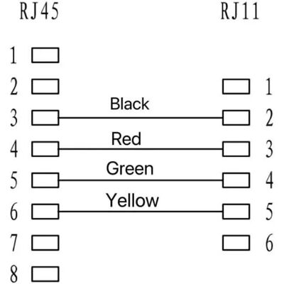 MICROCONNECT RJ11-RJ45 2M M/M Black MICROCONNECT RJ11-RJ45 2M M/M Black