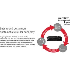 Xerox Everyday Standardikapasiteetti-laservärikasetti, musta Xerox Everyday Standardikapasiteetti-laservärikasetti, musta