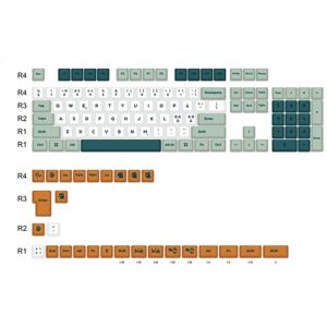 Ducky Dino - 132 Keycap Set - MDA Profile - PBT Ducky Dino - 132 Keycap Set - MDA Profile - PBT