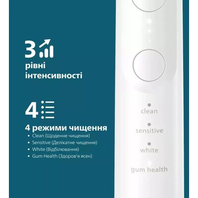 Philips Sonicare HX7420/01 Sähkökynsiväline - 4 Toiminnot, Valkoinen Philips Sonicare HX7420/01 Sähkökynsiväline - 4 Toiminnot, Valkoinen