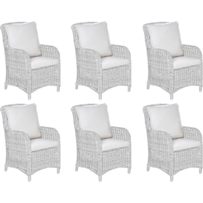 Beliani Ulkotyynyjen päällissetti CASCAIS Beige Beliani Ulkotyynyjen päällissetti CASCAIS Beige