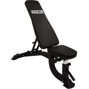 Nordcore Vinopenkki Core 1500 Nordcore Vinopenkki Core 1500