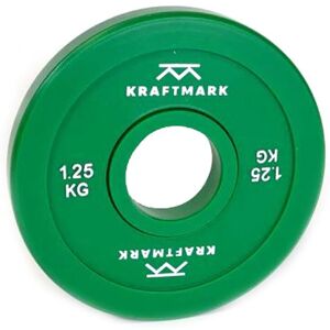 Kraftmark Change Plates Kraftmark Change Plates