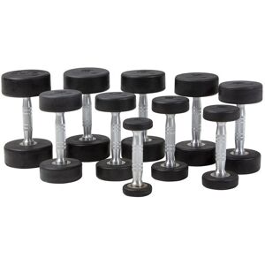 Master Fitness Käsipaino Premium, Käsipainot kumi Master Fitness Käsipaino Premium, Käsipainot kumi
