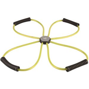 Ecobody Multi-function Exercise band, Powerband & Mini Band Ecobody Multi-function Exercise band, Powerband & Mini Band