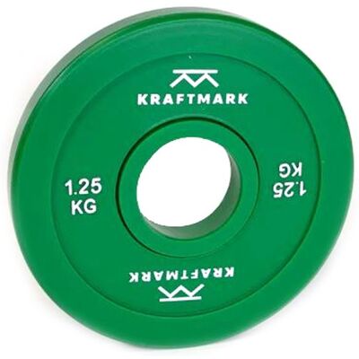 Kraftmark Change Plates Kraftmark Change Plates