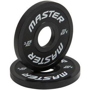 Master Fitness Change Plate, Viktskivor gummerade Master Fitness Change Plate, Viktskivor gummerade