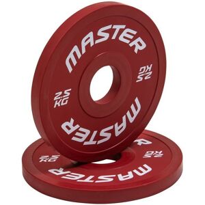 Master Fitness Change Plate, Viktskivor gummerade Master Fitness Change Plate, Viktskivor gummerade