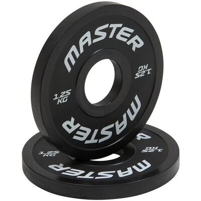 Master Fitness Change Plate, Viktskivor gummerade Master Fitness Change Plate, Viktskivor gummerade