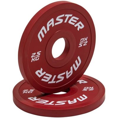 Master Fitness Change Plate, Viktskivor gummerade Master Fitness Change Plate, Viktskivor gummerade