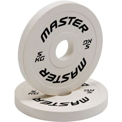 Master Fitness Change Plate, Viktskivor gummerade Master Fitness Change Plate, Viktskivor gummerade