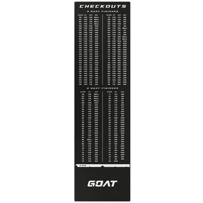 GOAT Checkout Dartsmatto 80 x 285cm GOAT Checkout Dartsmatto 80 x 285cm