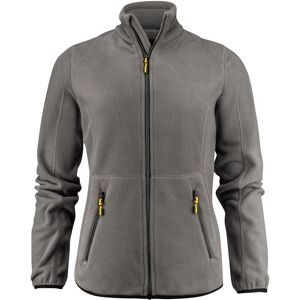 Printer Naisten Speedway Fleece Takki Printer Naisten Speedway Fleece Takki