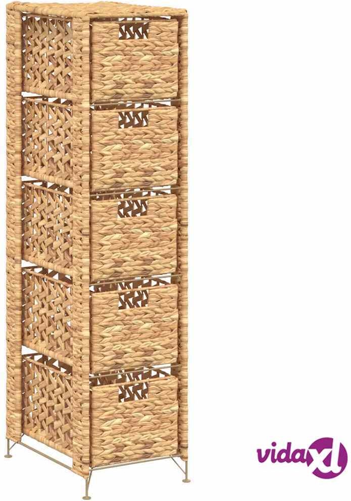 vidaXL Säilytyskaappi 5 korilla vesihyasintti 25,5x37x100 cm vidaXL Säilytyskaappi 5 korilla vesihyasintti 25,5x37x100 cm