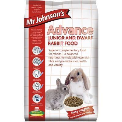 Mr.Johnson - Mr.J Advance Junior Rabbit 1,5kg - (best before 8-2026) Mr.Johnson - Mr.J Advance Junior Rabbit 1,5kg - (best before 8-2026)