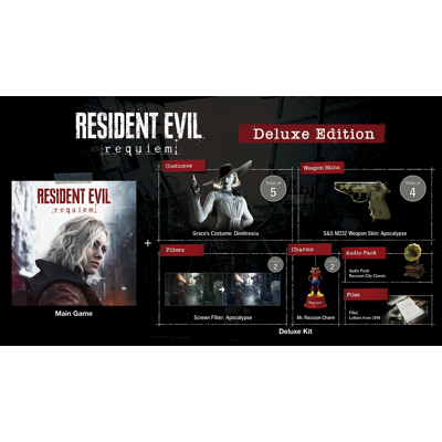 Resident Evil 9 - Requiem Steelbook Deluxe Edition Nintendo Switch 2 Resident Evil 9 - Requiem Steelbook Deluxe Edition Nintendo Switch 2