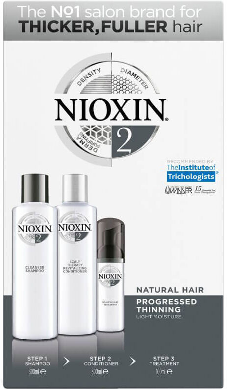 Nioxin Loyalty Kit System 2 Nioxin Loyalty Kit System 2