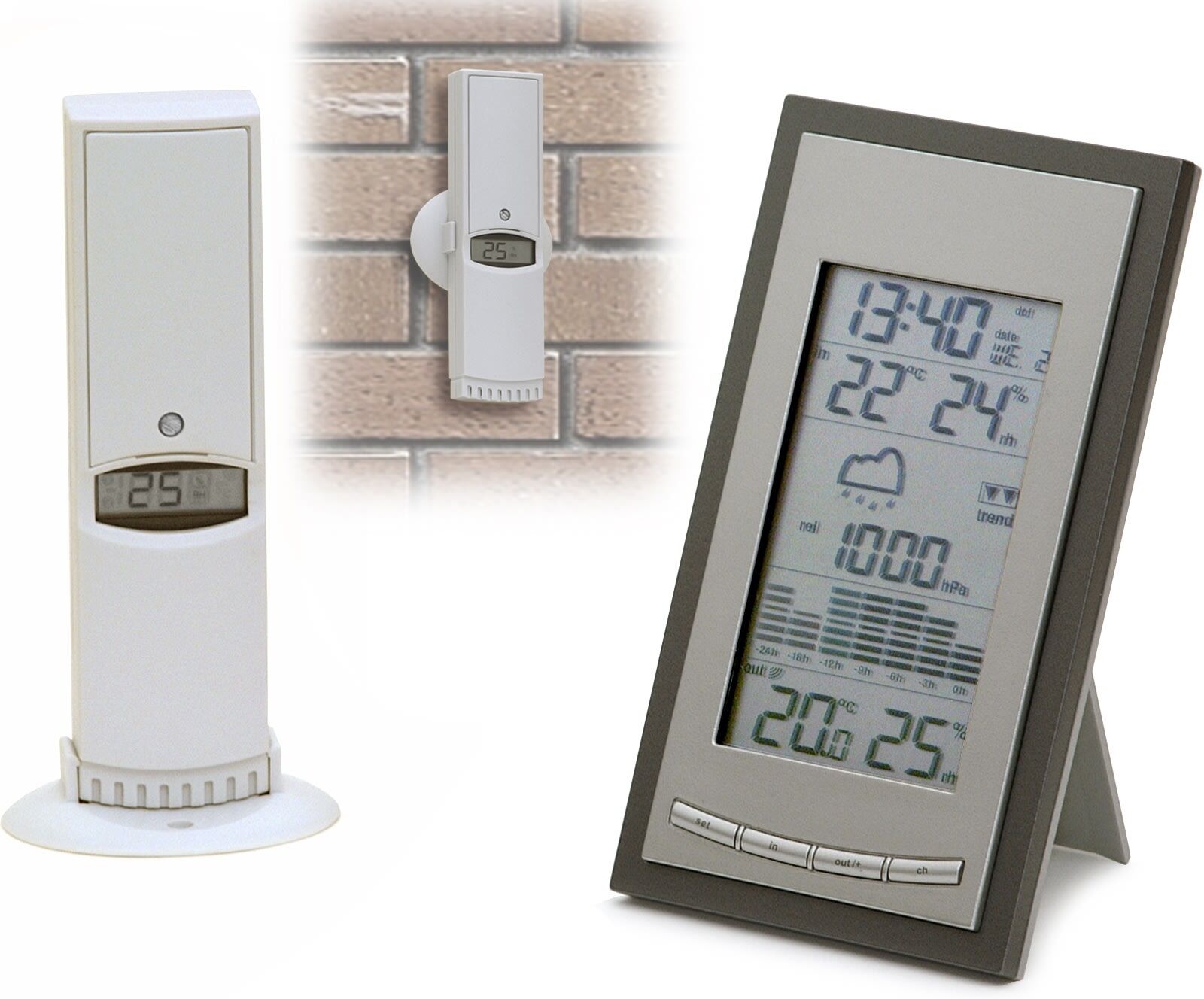 Suomen Lämpömittari 7810 sääasema Suomen Lämpömittari 7810 sääasema