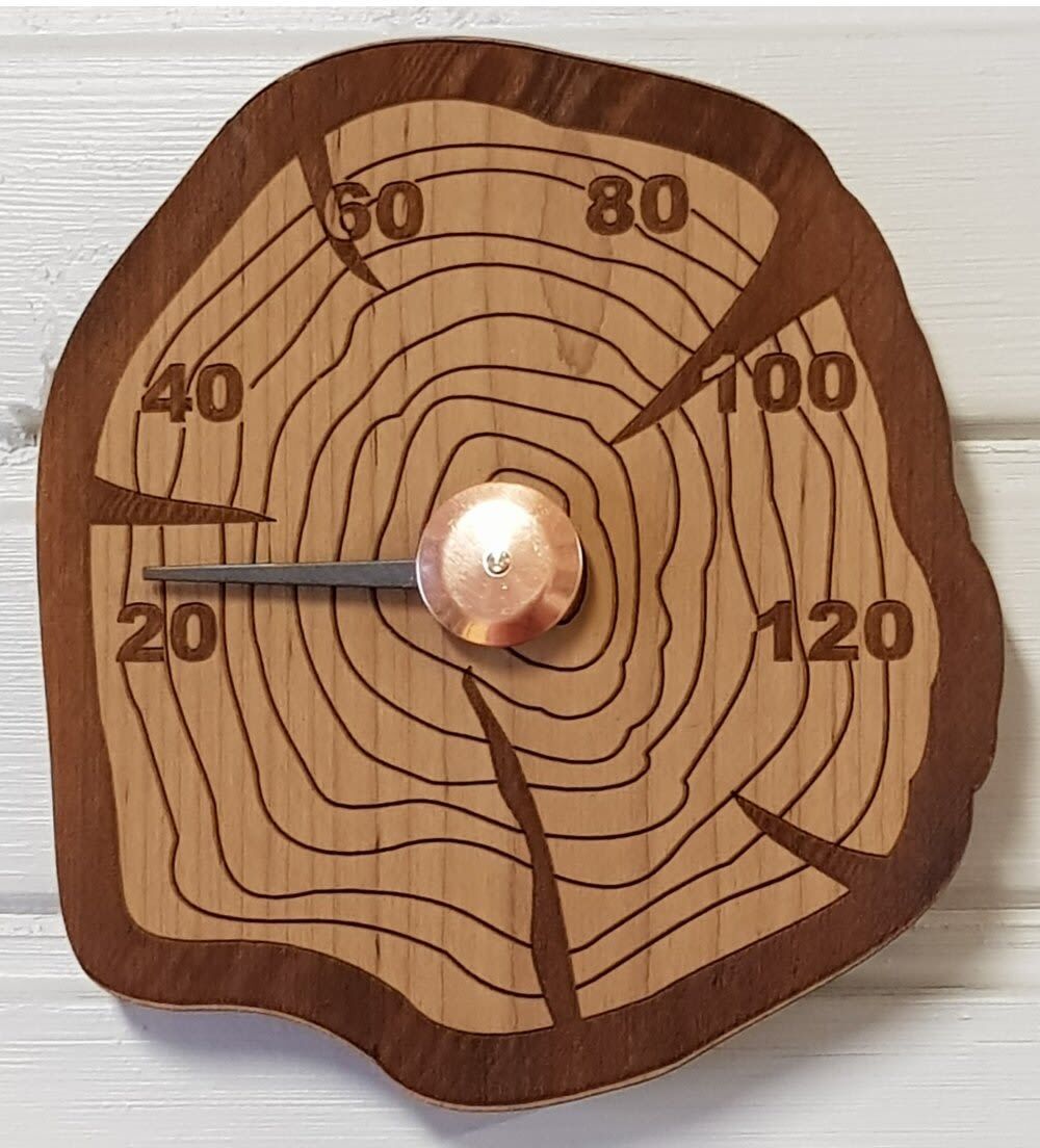 Jokipiin Pellava Vappu Saunassa Mänty saunamittari Jokipiin Pellava Vappu Saunassa Mänty saunamittari