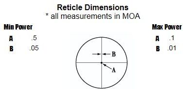 Sightron SIII 10-50 x 60 LR TD kiikaritähtäin Sightron SIII 10-50 x 60 LR TD kiikaritähtäin
