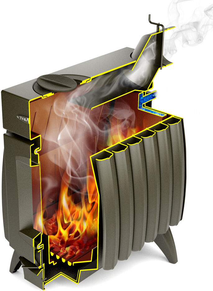 Lämpökamiina BATTERY FIRE 9 Lämpökamiina BATTERY FIRE 9