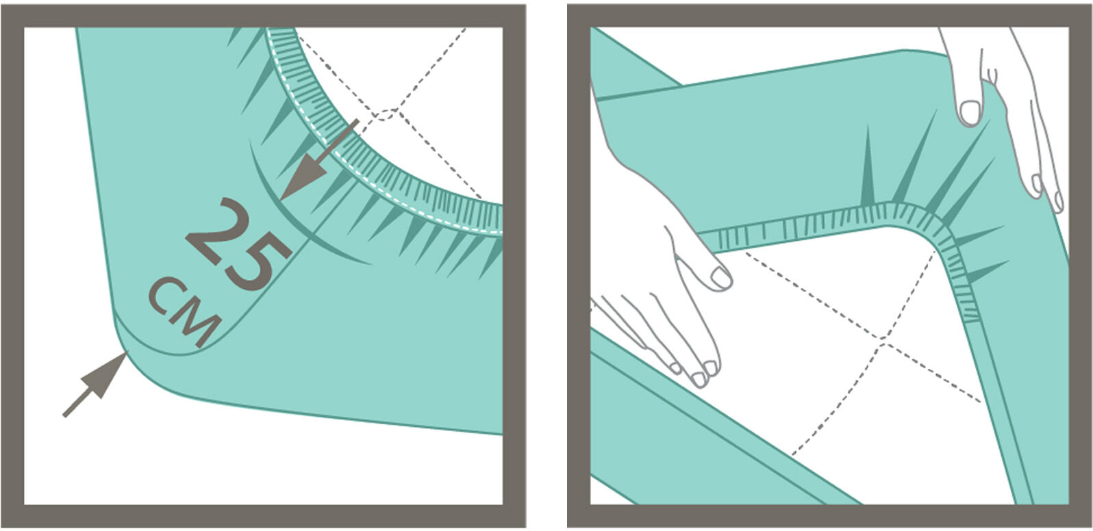 Muotoonommeltu lakana kuminauhalla, keltainen 90-100x200x25 cm Muotoonommeltu lakana kuminauhalla, keltainen 90-100x200x25 cm
