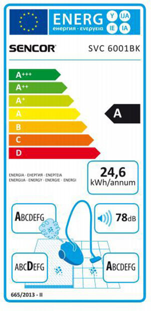 Pölynimuri Sencor Pölynimuri Sencor