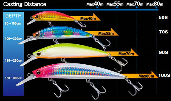 Uistin Duel Hardcore Heavy Sinking Minnow 50S Uistin Duel Hardcore Heavy Sinking Minnow 50S