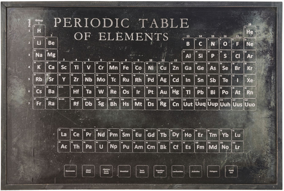 Maisons du Monde Déco murale éléments périodiques en métal noir 120x80 Maisons du Monde Déco murale éléments périodiques en métal noir 120x80