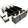 Tectake Salon de jardin 10 places avec 2 sets de housses Gris 54x82x58cm