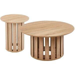 Menzzo Ensemble de 2 tables basses chêne clair Beige 80x40x80cm - Publicité Menzzo Ensemble de 2 tables basses chêne clair Beige 80x40x80cm - Publicité