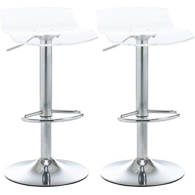 Homcom Tabourets de bar pivotant 360° acrylique et métal transparent Transparent 39x87x39cm - Publicité Homcom Tabourets de bar pivotant 360° acrylique et métal transparent Transparent 39x87x39cm - Publicité