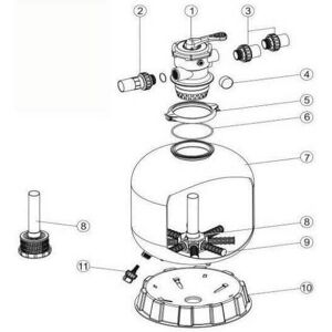 ACIS VIPool Tube collecteur P500 Filtre VIPool Top