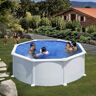 Piscine acier Gré Atlantis ronde Dimension - 5,50 x h1,32m