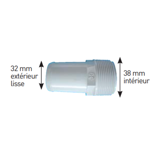 Hydro Air International Adaptateur tuyauterie plastique 1