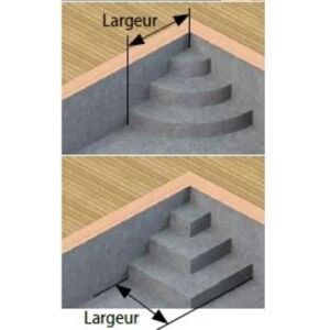 Forfait escalier 85/100eme IMPRIME ou AQUAFREE angle 1/4 cercle  a 2.00 m