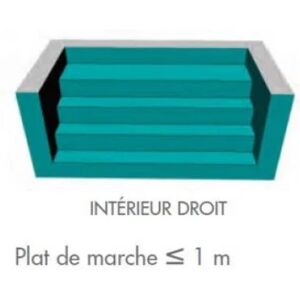 Forfait decoupe liner 85/100eme IMPRIME ou AQUAFREE :  a 3.00 (marche 0 a 1 m)