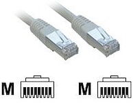 MCL Samar cordon de raccordement - 7 m - blanc MCL Samar cordon de raccordement - 7 m - blanc