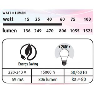 Ampoules Led - E27 - 8,6W - Standard - Lot de 3