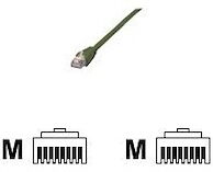 MCL Samar cordon de raccordement - 1 m - vert MCL Samar cordon de raccordement - 1 m - vert