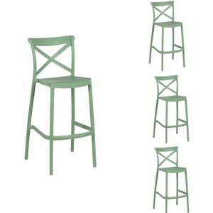 Tousmesmeubles Quatuor de Chaises de bar Vert menthe - RETRONA - L 52.5 x l 44.9 x H 107 cm