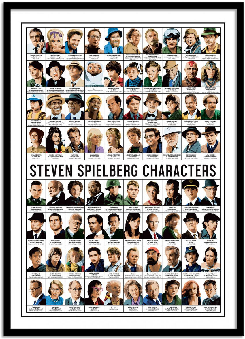 Wall Editions Affiche 50x70 cm et cadre noir - Steven Spielberg characters - Olivie