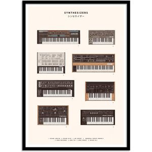 Wall Editions Affiche 50x70 cm et cadre noir - Synthesizers - Florent Bodart