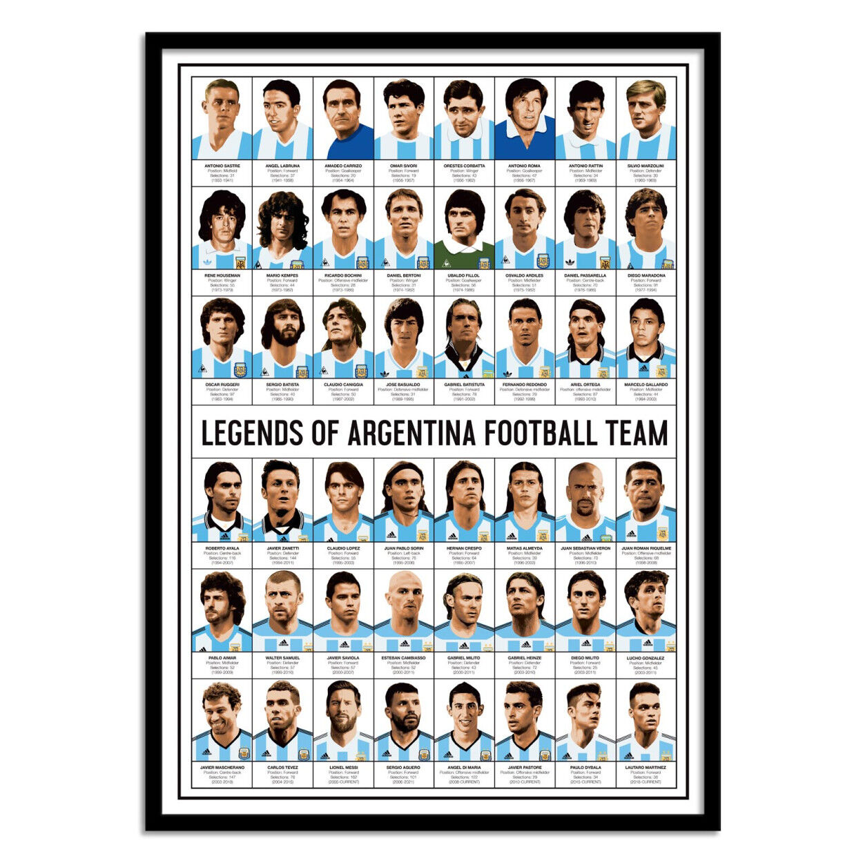 Wall Editions Affiche 50x70 cm et cadre noir - Legends of Argentina Football team -