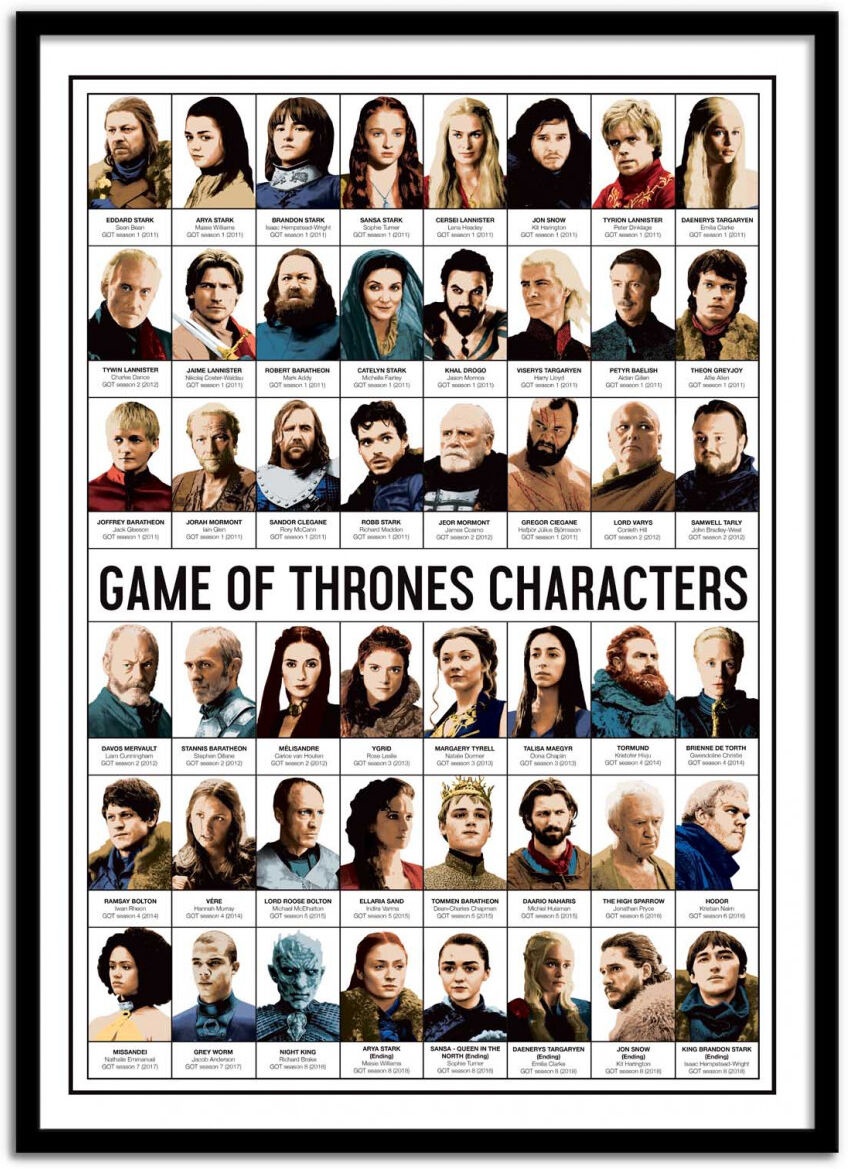 Wall Editions Affiche 50x70 cm et cadre noir - Game of Thrones Characters - Olivier